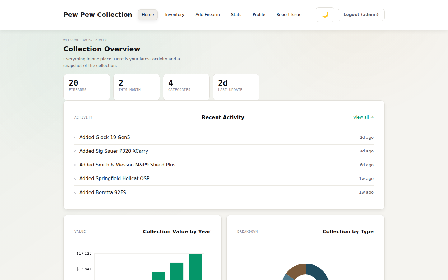 Pew Pew Collection dashboard in light mode — same collection value chart and type breakdown in a lighter palette