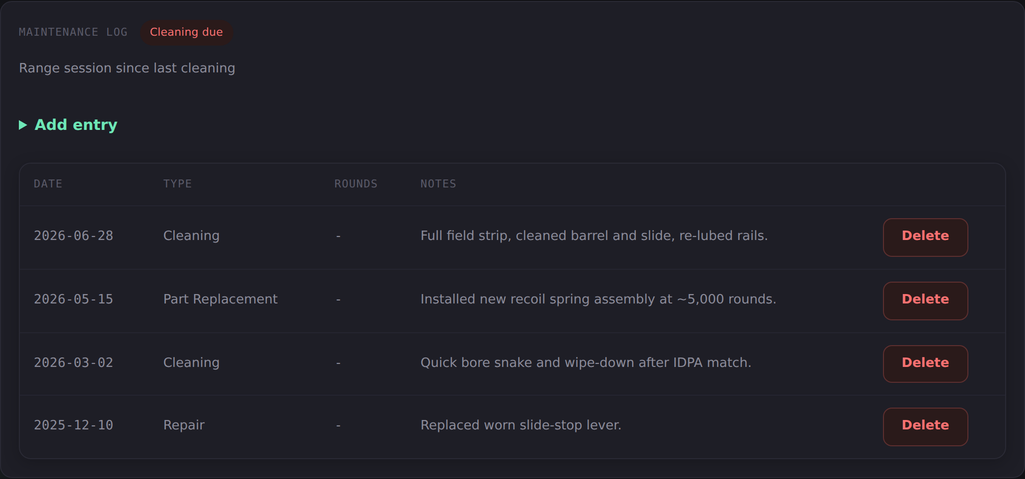 Pew Pew Collection maintenance log — per-firearm cleaning, repair, and part-replacement entries with a cleaning-due badge